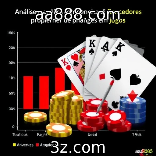 Análise do desempenho financeiro de provedores de jogos